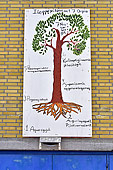 Affiche sur un mur d'école - Maniitsoq - Groenland