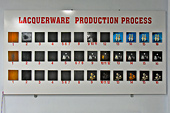 Processus des 16 couches de laque sur les tableaux - Hô Chi Minh-Ville - Viêtnam